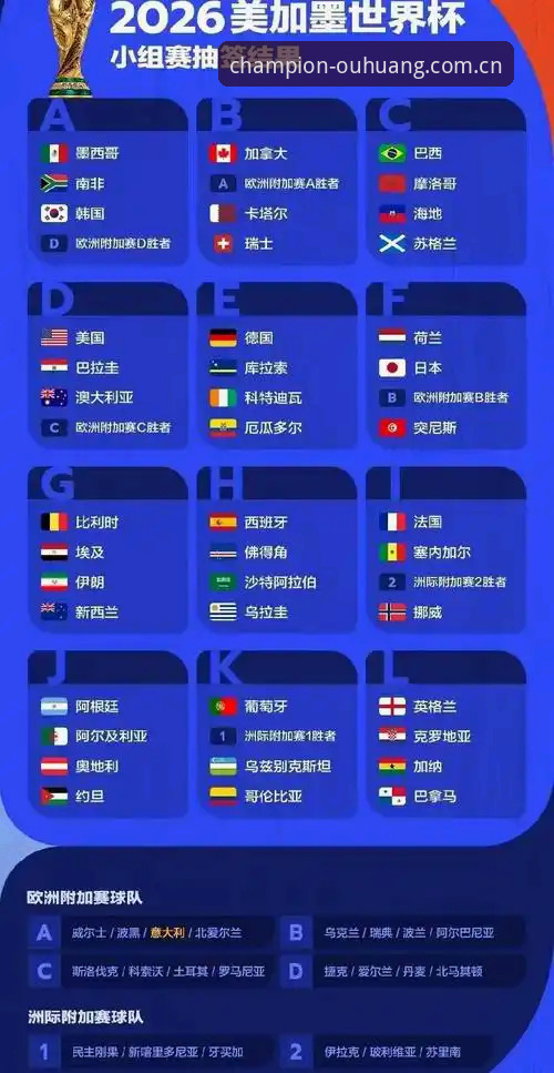 2026世界杯观赛困局深度评测：签证壁垒与地缘政治如何浇灭球迷热情